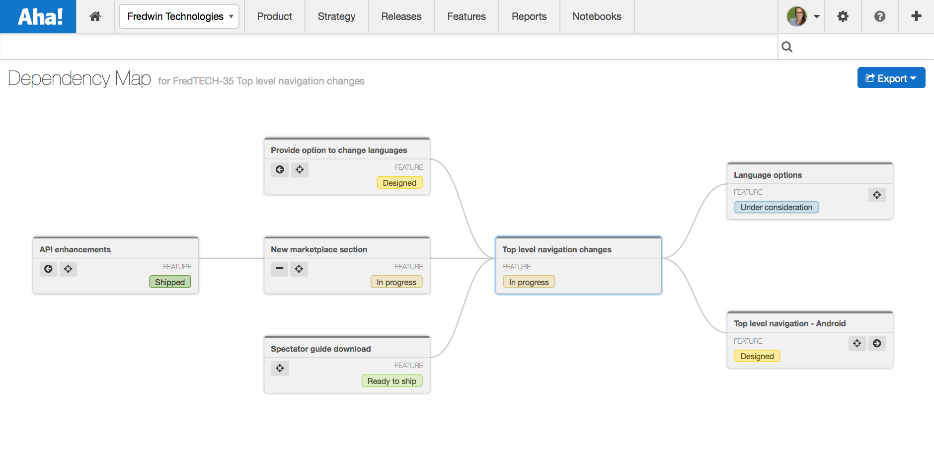 Just Launched! — A Visual, Interactive Feature Dependency Map