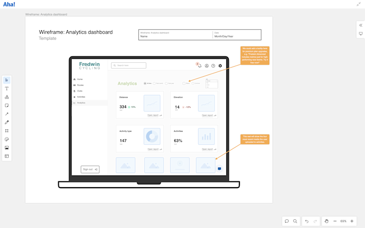 Annotations on a wireframe whiteboard template