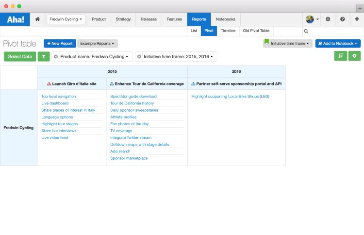 Blog - Just Launched! — Set Time Frames for Your Product Goals and Initiatives - inline image