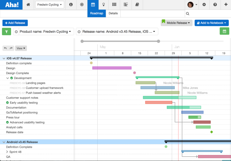 New in Aha! — A Better Way to Manage Product Launches | Aha! software