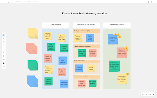 12 Brainstorming Techniques for Product Builders — With Examples | Aha ...