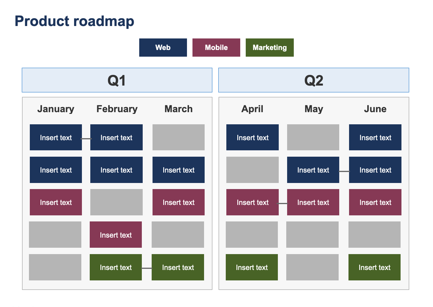 Quarterly product roadmap template