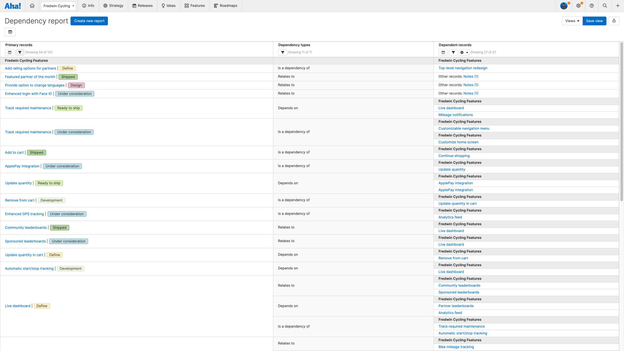 Dependency report showing features and their dependencies.