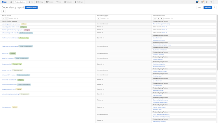 Dependency report showing features and their dependencies.