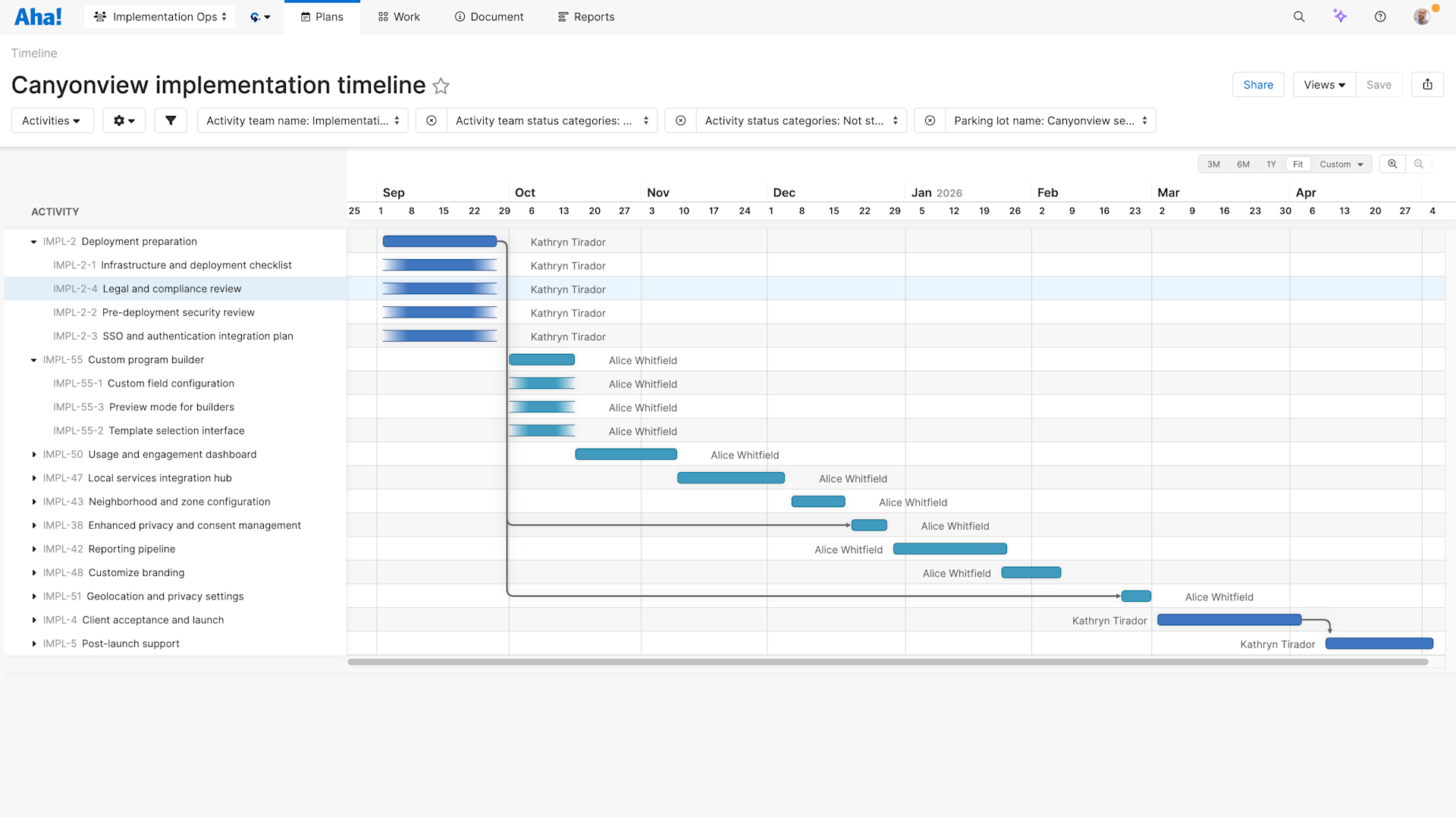 Aha! Teamwork Task Prioritization — Focus on Key Work