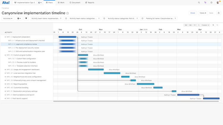 Teamwork - Task prioritization - Communicate the plan