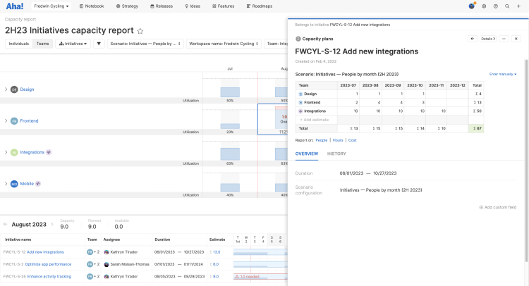 Capacity report with drawer view open and highlight on a people-based estimate.