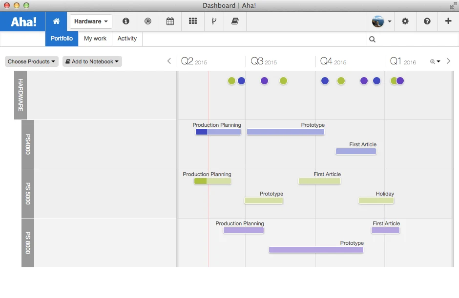 Blog - Aha! Launches Visual Roadmaps for IT, Consultants, Manufacturing, and Marketing Teams - inline image