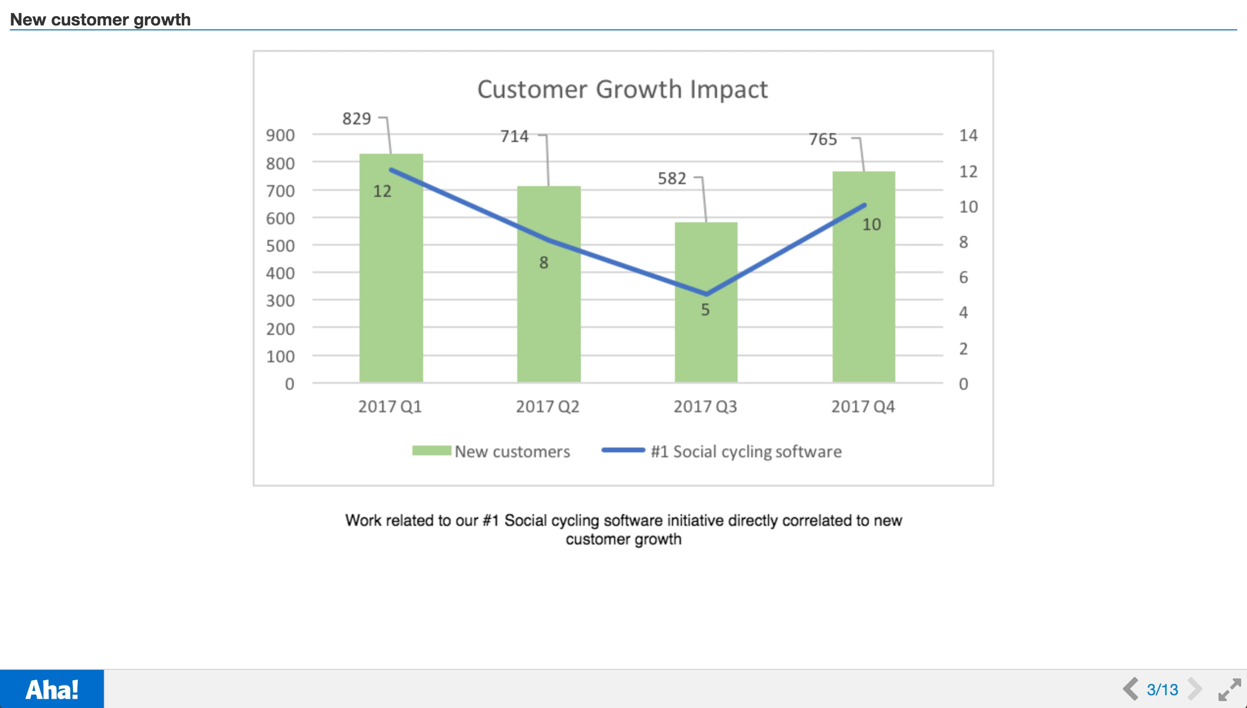 Blog - Just Launched! — Export Your Product Management Data to Excel - inline image