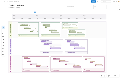 Product roadmap template