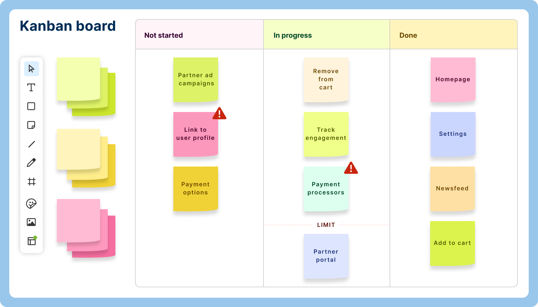 An image of a kanban board in Aha! whiteboard software to guide product prioritization