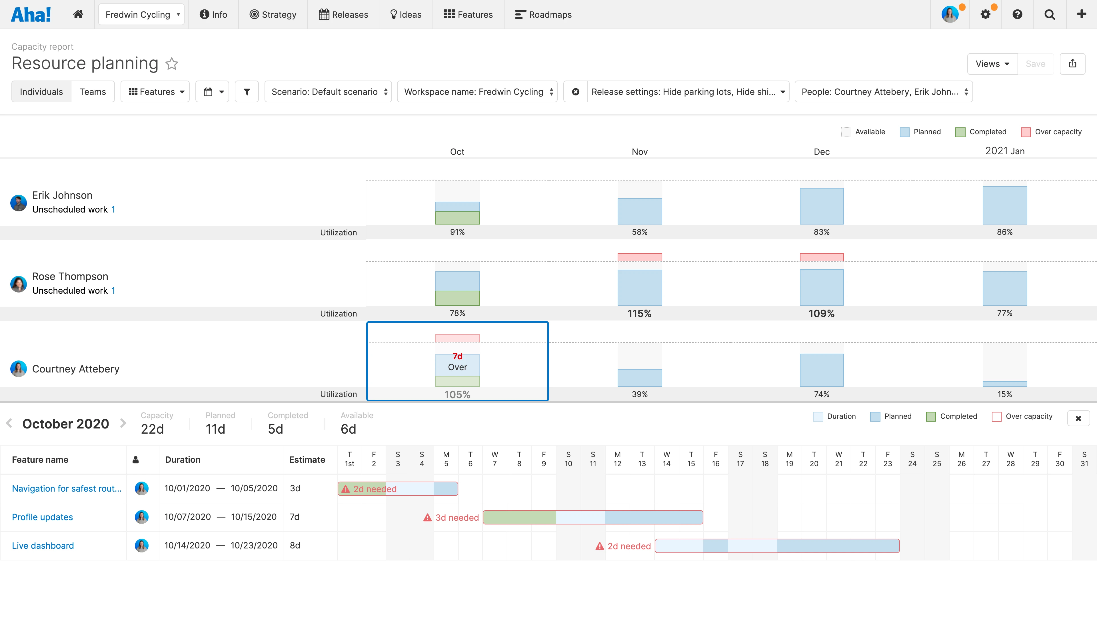 Resource planning