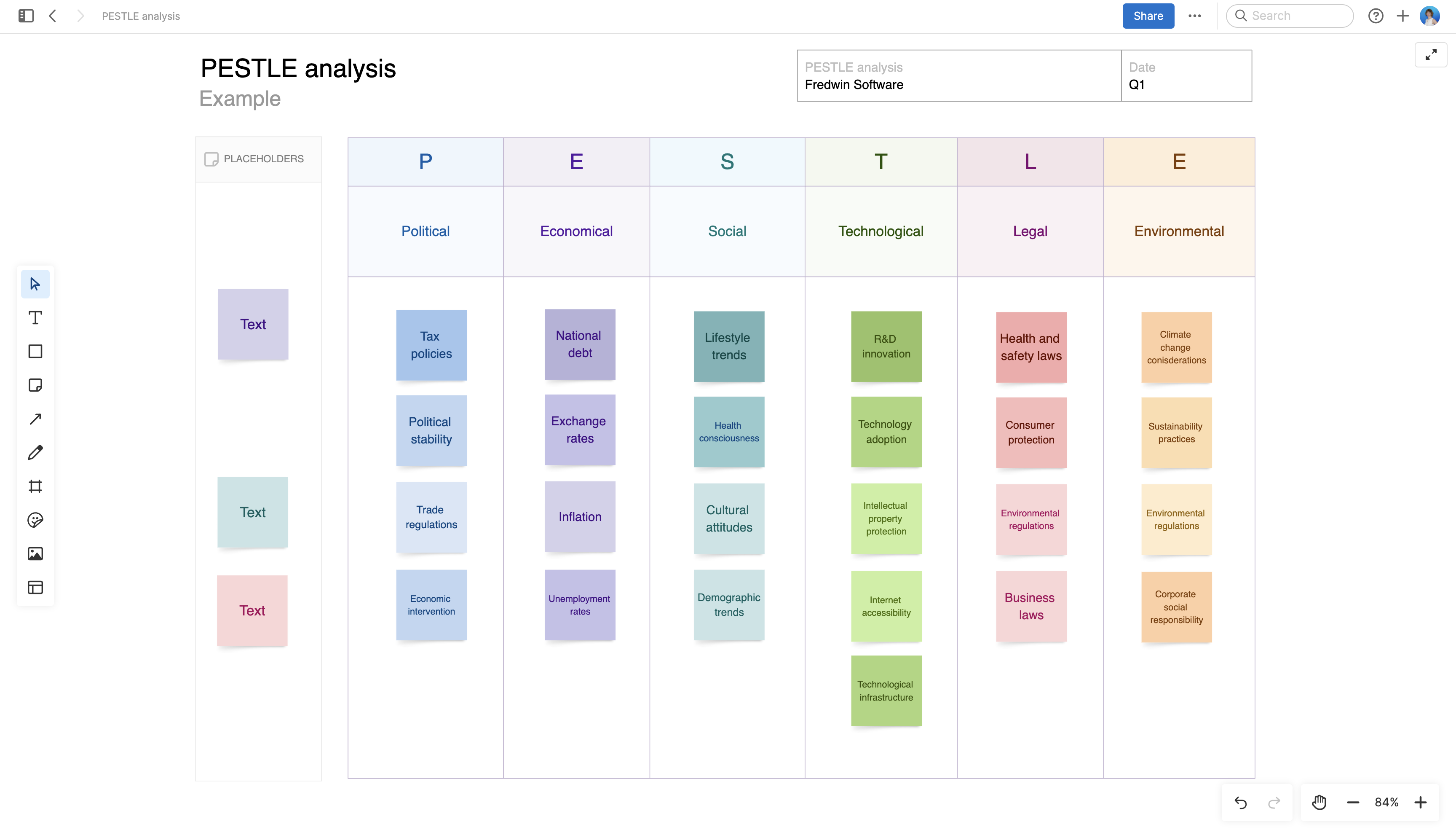 PESTLE analysis large
