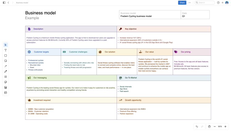 Business model whiteboard template