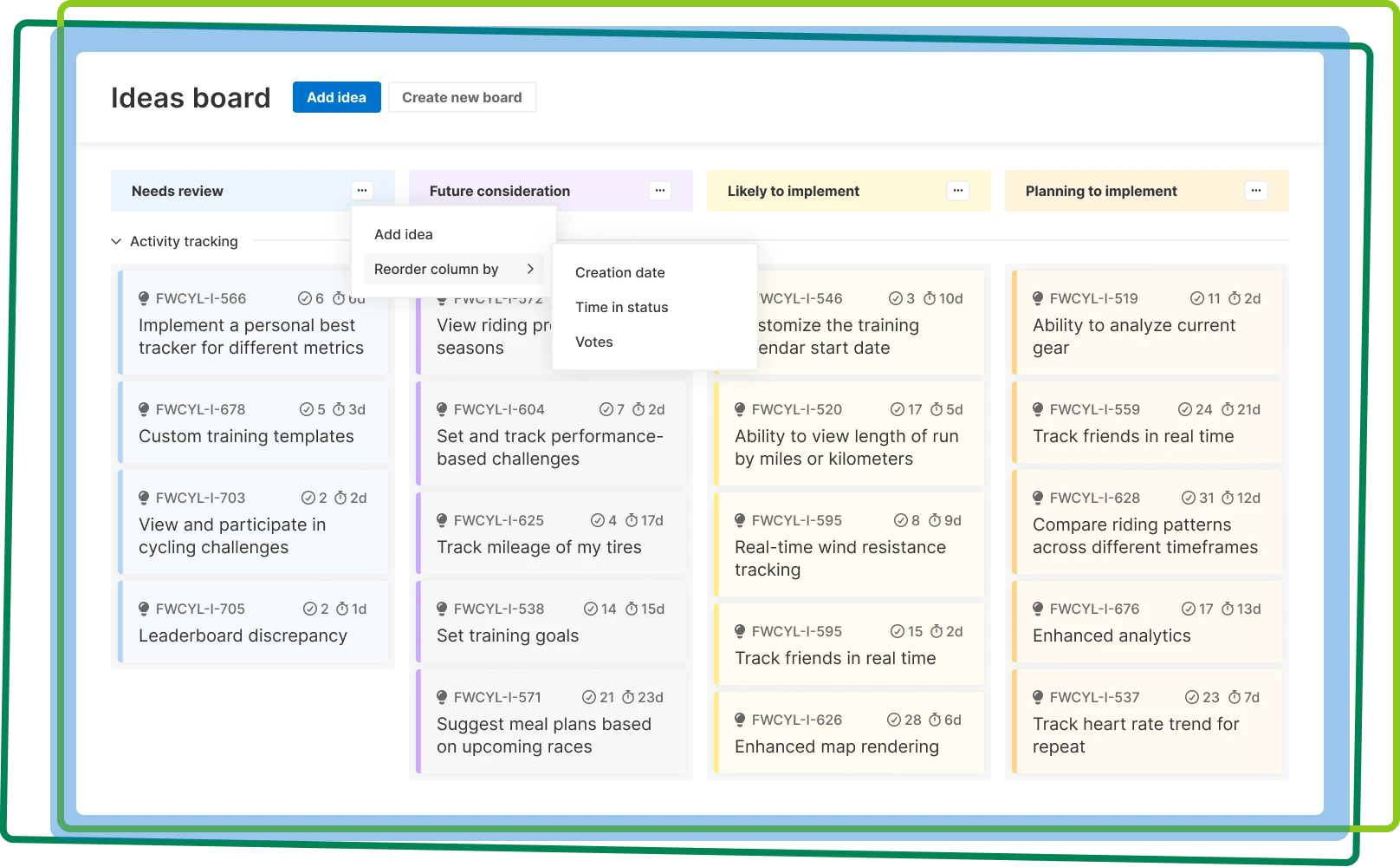 Aha! Ideas review process