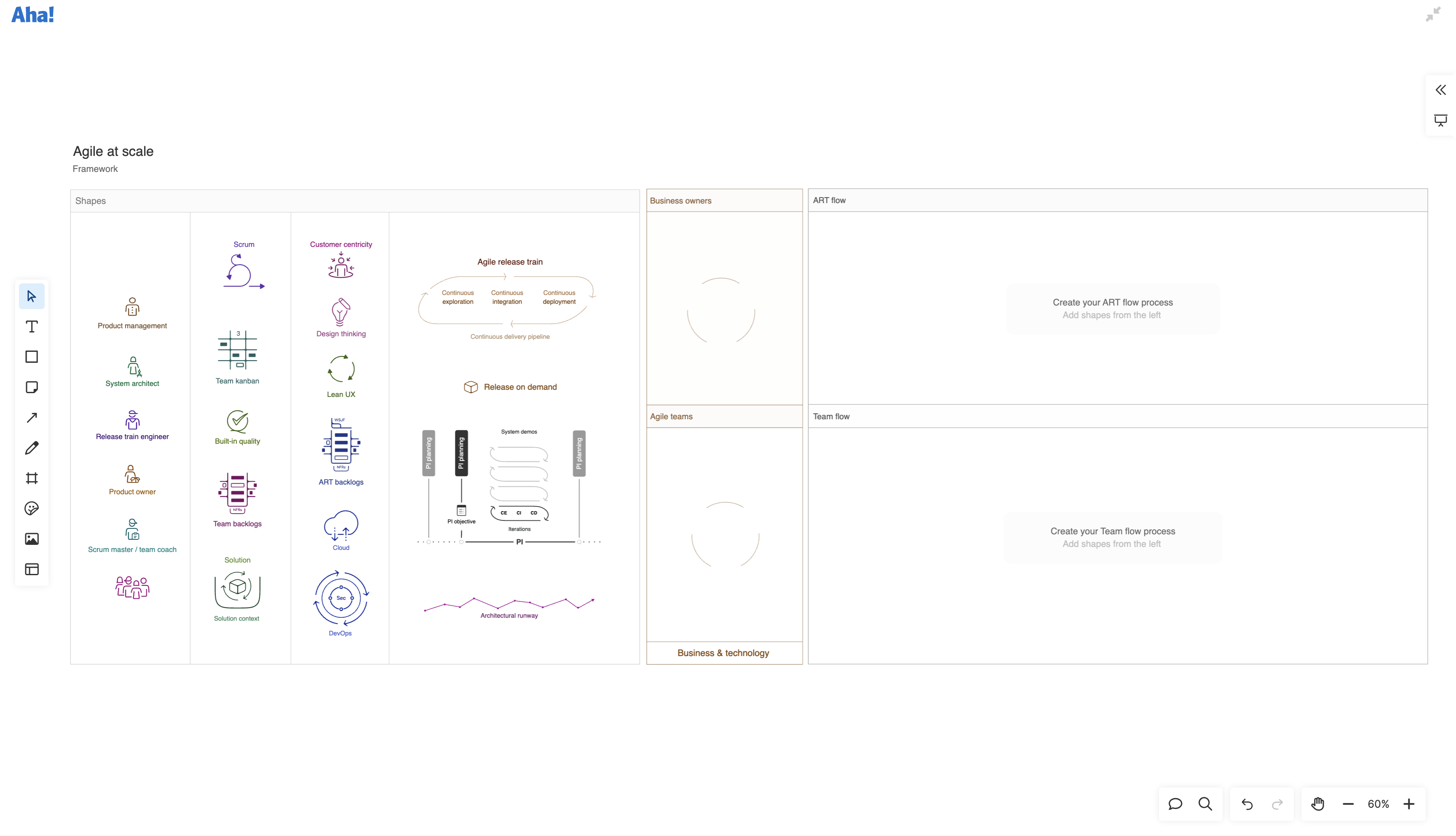 SAFe® framework large