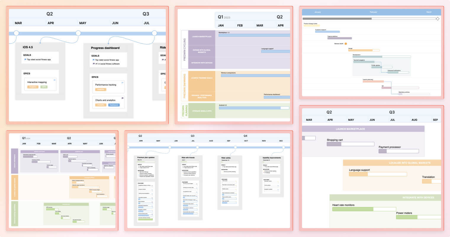 6 New Whiteboard Templates To Start Building Your Product Roadmap