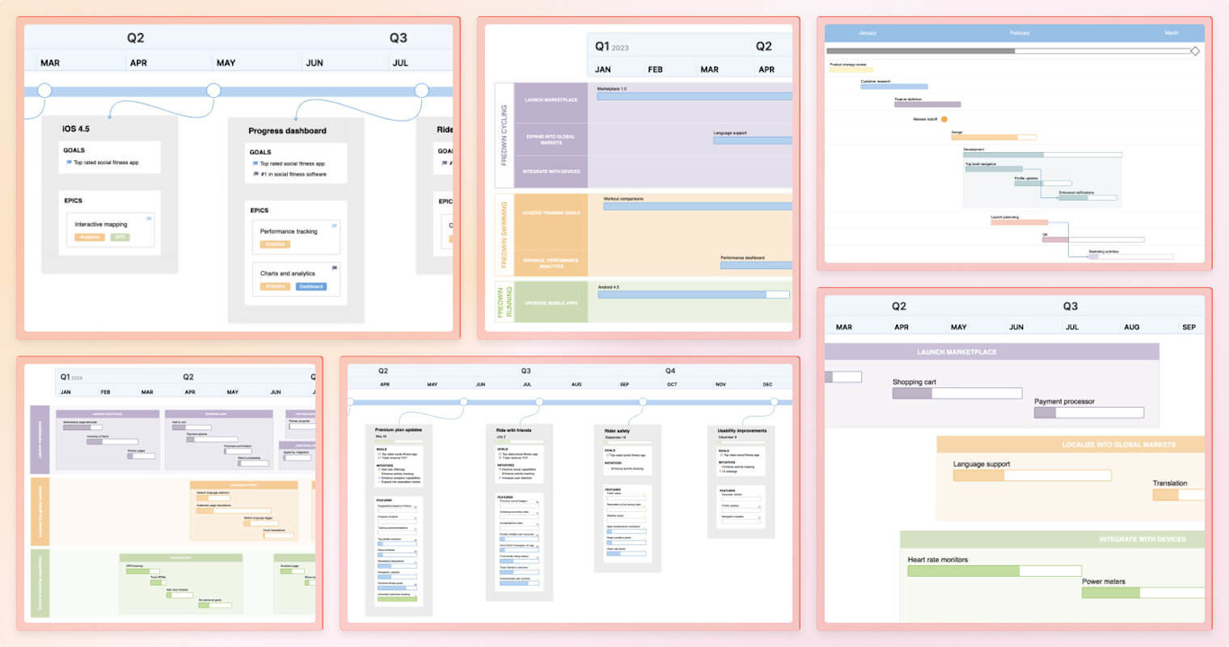 6 New Whiteboard Templates To Start Building Your Product Roadmap