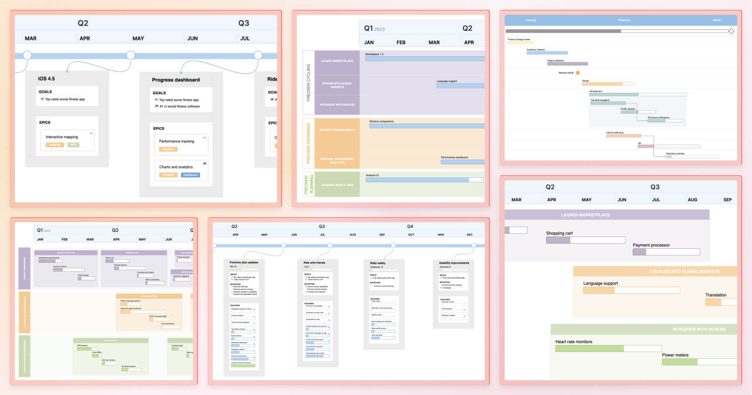 6 new roadmap templates for whiteboards 
