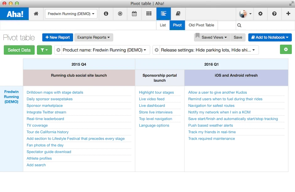 Blog - Just Launched! — Aha! Reports Help You Analyze Everything Product Management - inline image