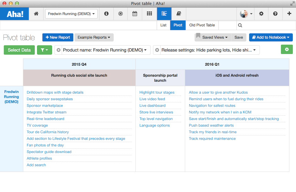 Blog - Just Launched! — Aha! Reports Help You Analyze Everything Product Management - inline image
