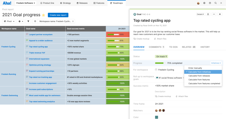 A Better Way to Track Product Development Progress