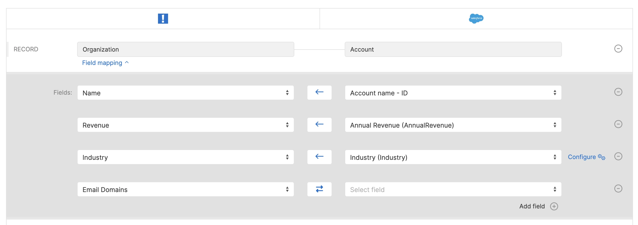 integration mappings for Salesforce and Aha! Ideas