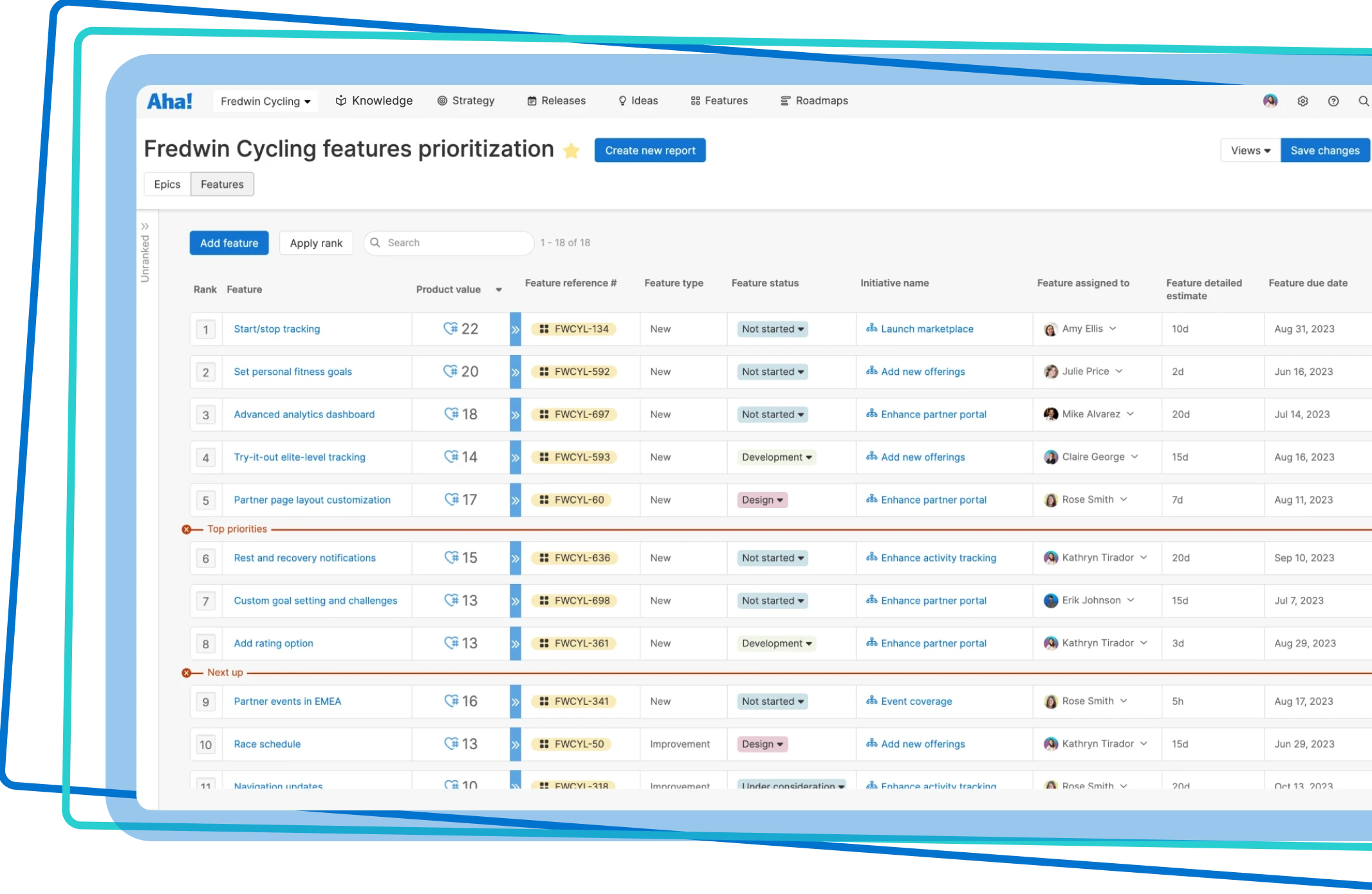 Prioritize features with priority limits
