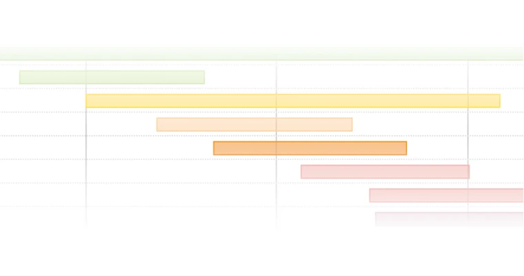 7 Best Practices for Building Your First Product Roadmap