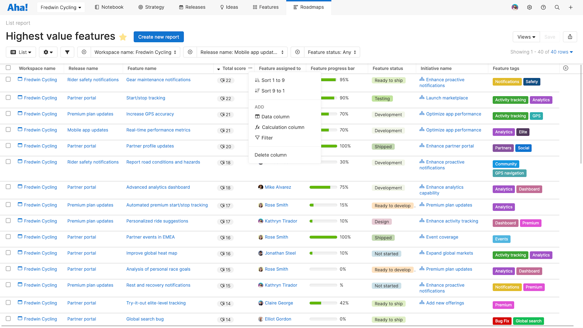 Aha! Roadmaps Reports — Analyze Product KPIs | Aha! software