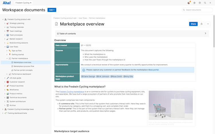 This is an example of an internal wiki created with Aha! Whiteboards. It features workspace documents and relevant documentation for colleagues.