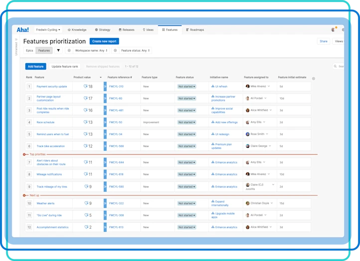 Aha! software use case — Align on priorities