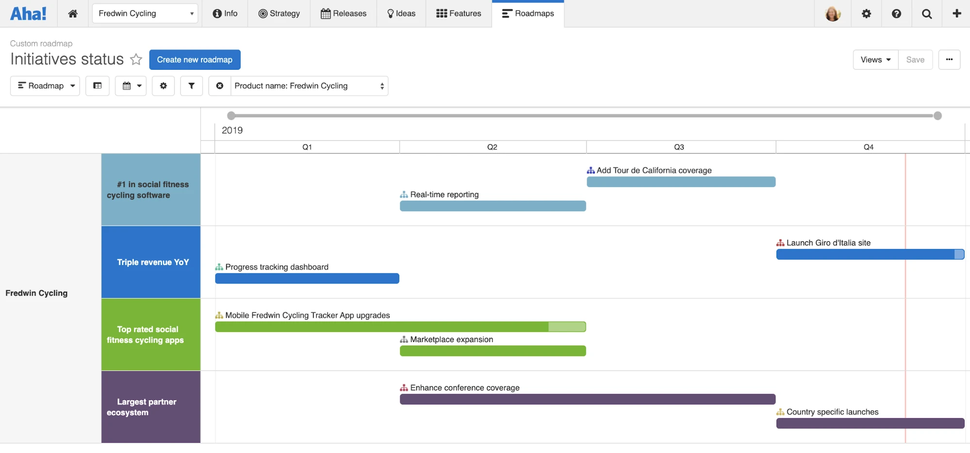 Blog - Showcase Your 2019 Product Management Success With These 4 Reports - inline image