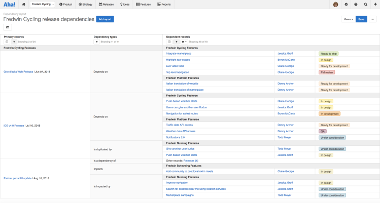 Blog - The 8 Best Product Roadmapping Software Updates of 2018 - inline image