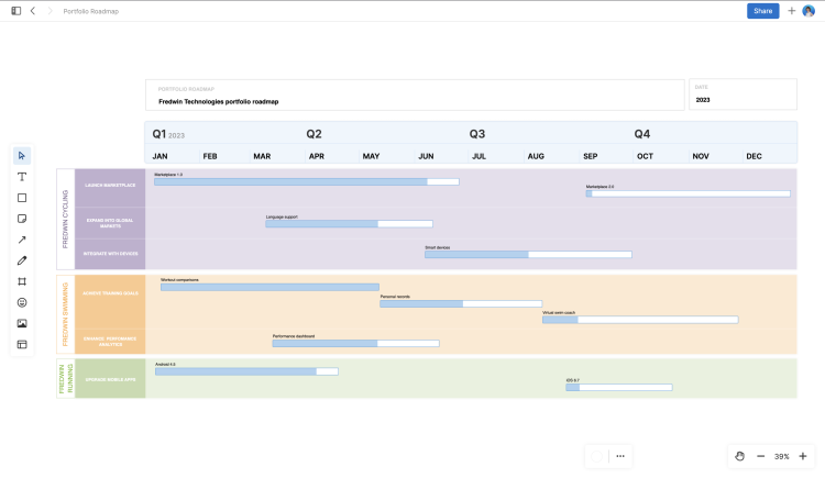 Portfolio roadmap large