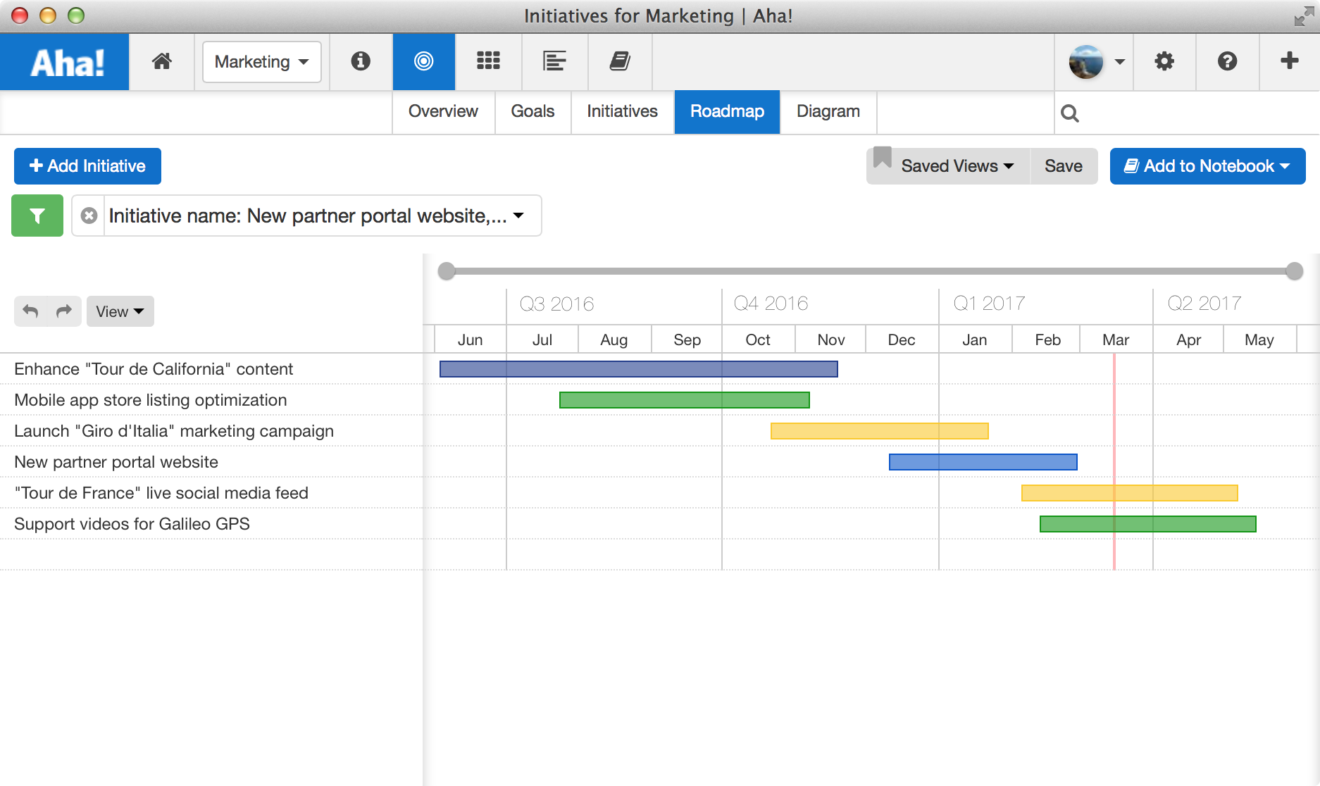 Blog - 5 Easy Steps to Build Your First Marketing Roadmap - inline image