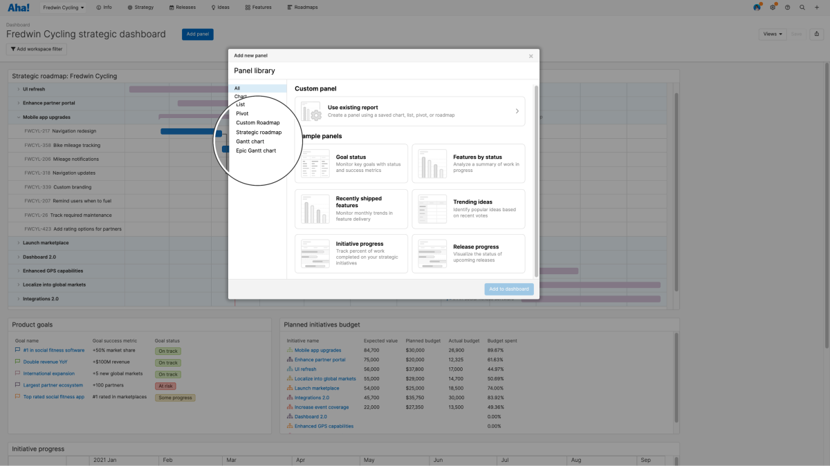 Include Strategy Roadmaps and Gantt Charts in Your Reporting Dashboards
