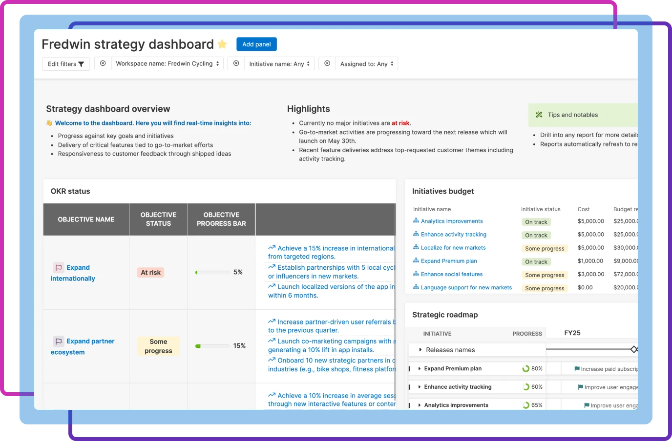 How product managers should report on progress tutorial dashboard image