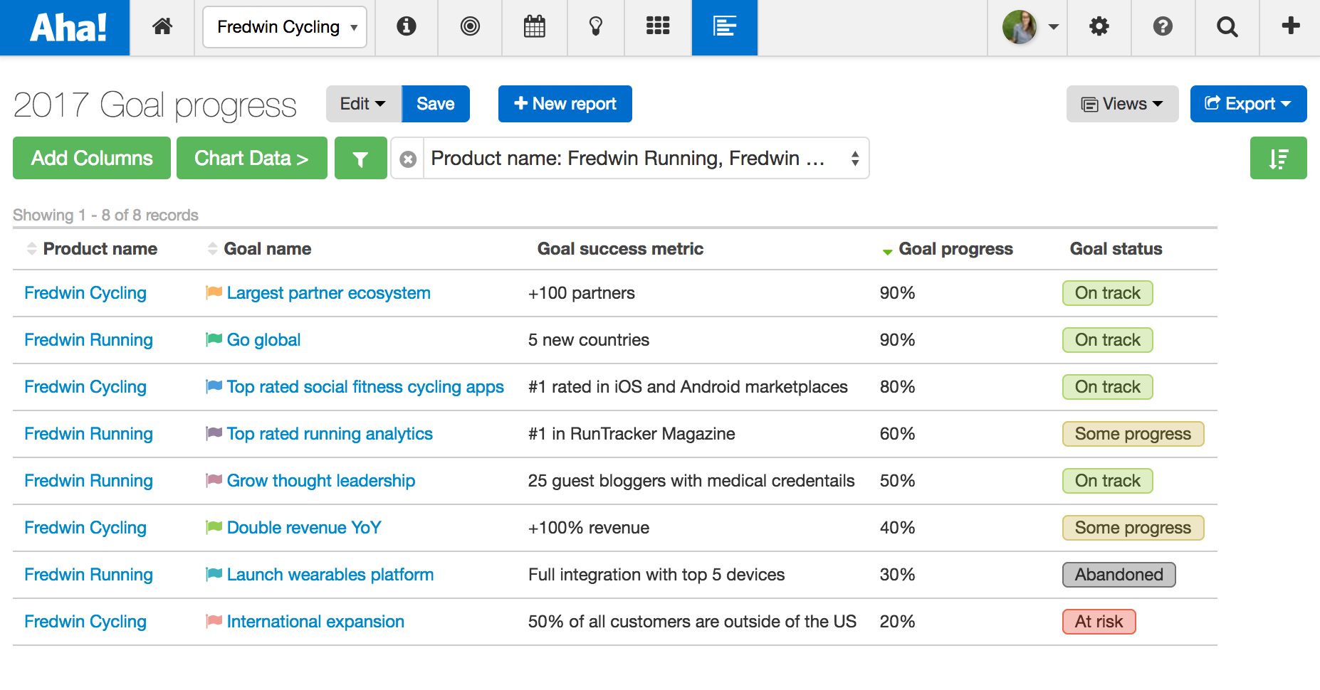 Blog - Just Launched! — 20 Report Templates for Product Managers - inline image