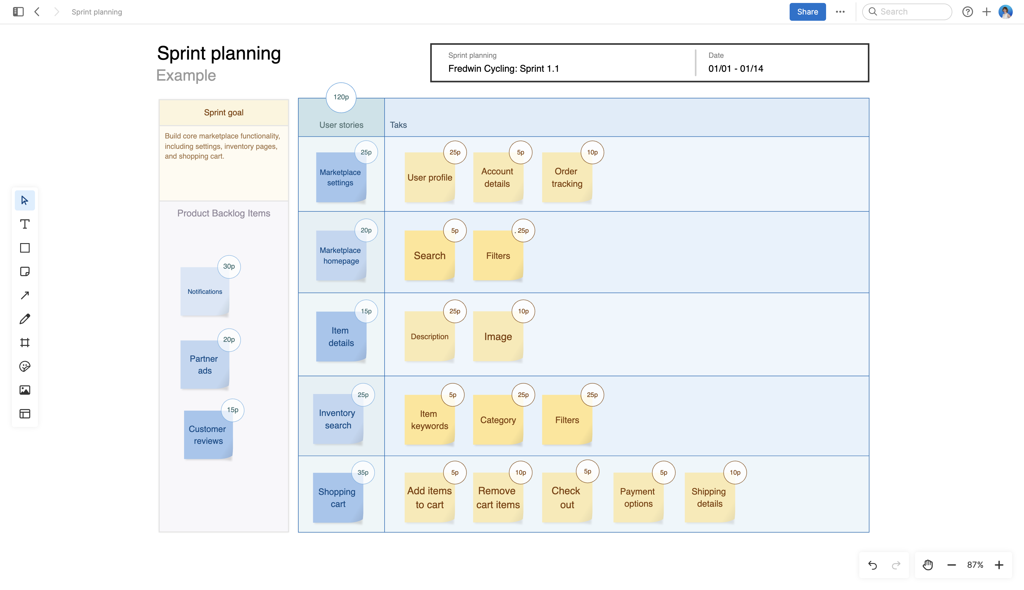 Sprint Planning Meeting | Roles, Process, and Best Practices | Aha ...