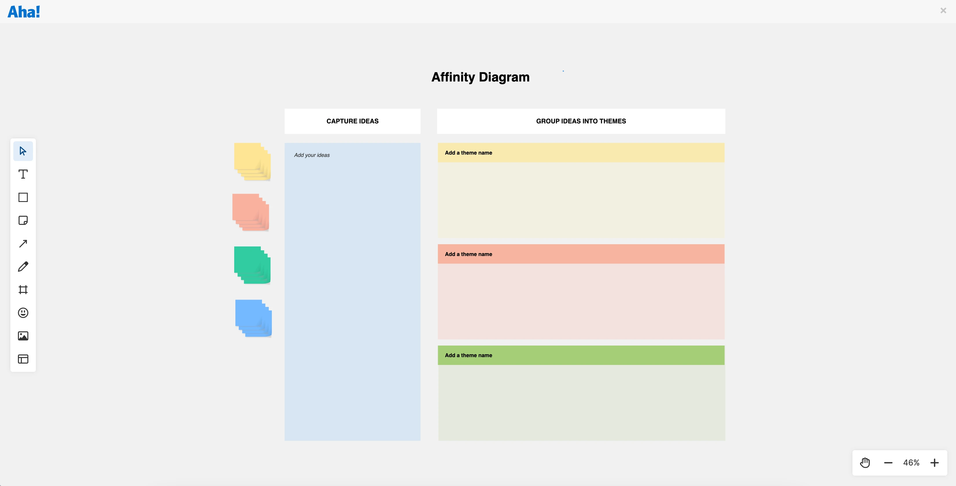 Affinity diagram brainstorm technique