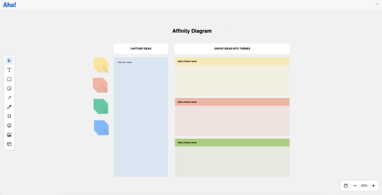 Affinity diagram brainstorm technique