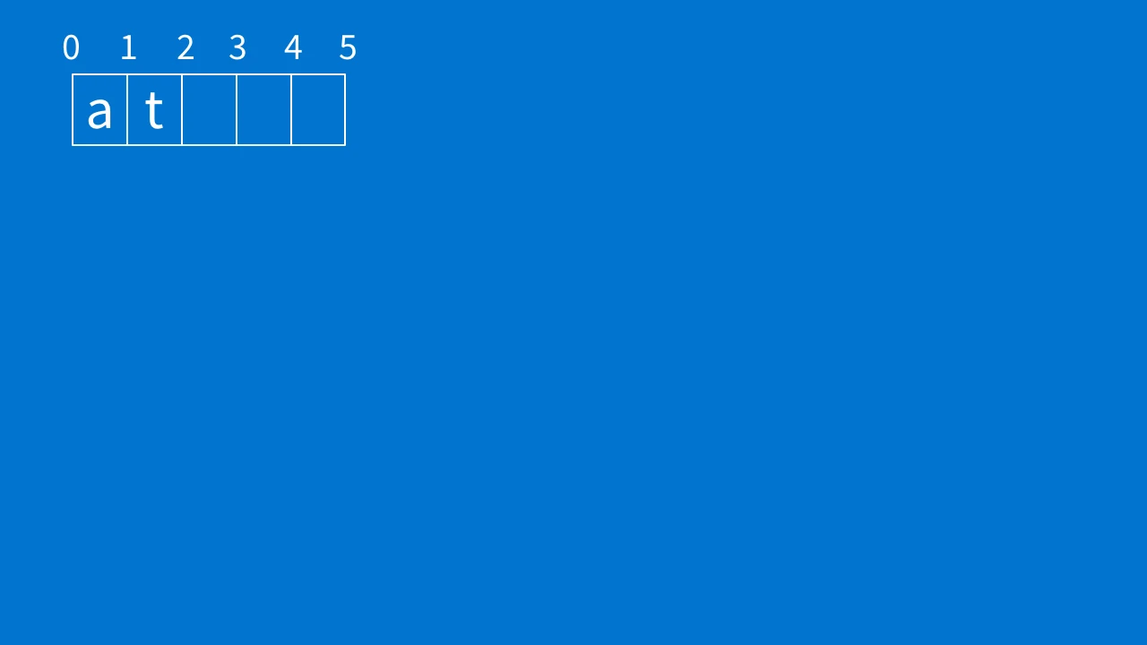 Blog - This Is How to Build a Collaborative Text Editor Using Rails - inline image