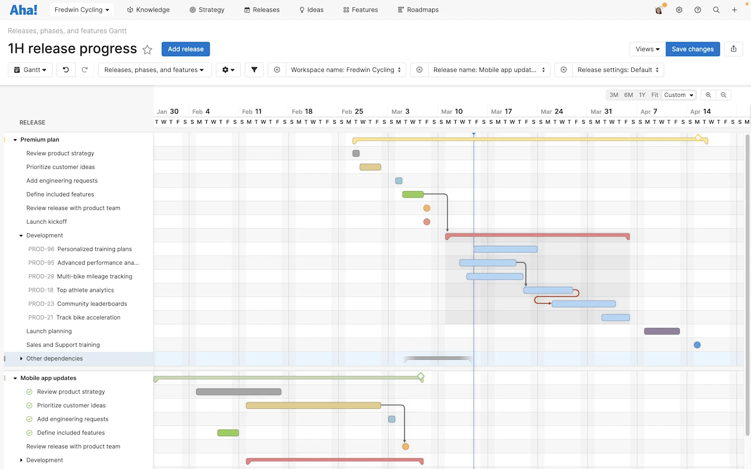 Product Roadmaps: How To Create One Step-by-Step