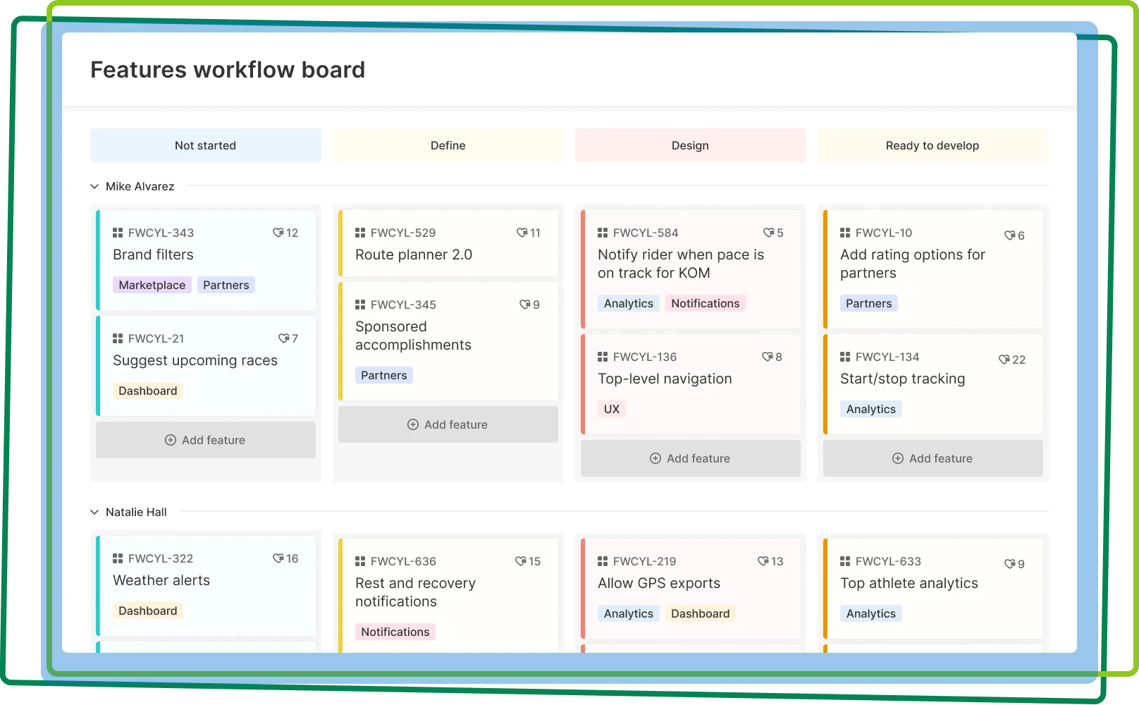 ID-Roadmaps-Requirements-Hero