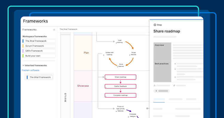 Introducing Frameworks — a new way to define your product development ...