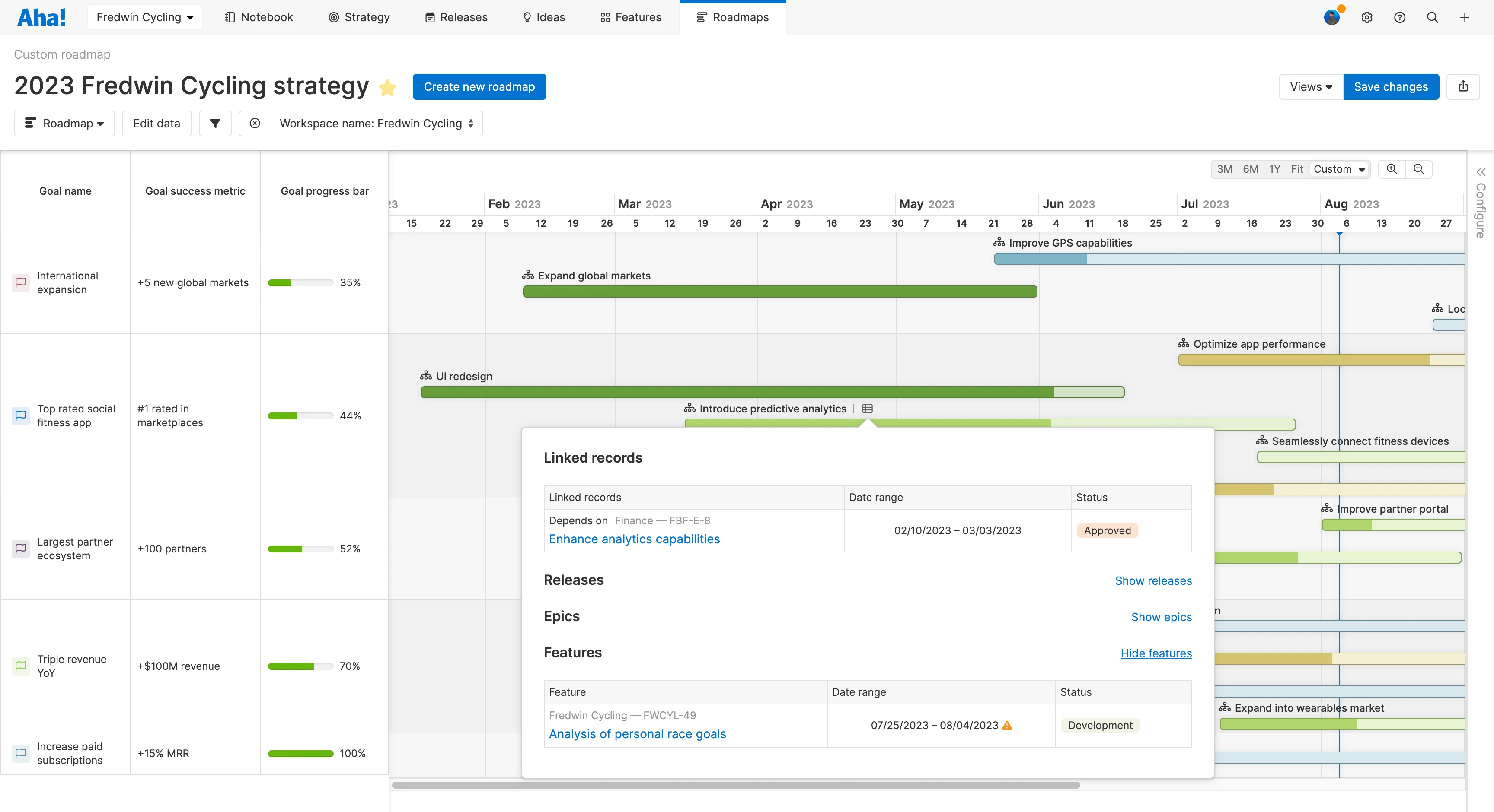 Custom roadmap with the linked records modal open.