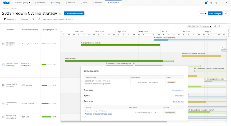 Custom roadmap with the linked records modal open.