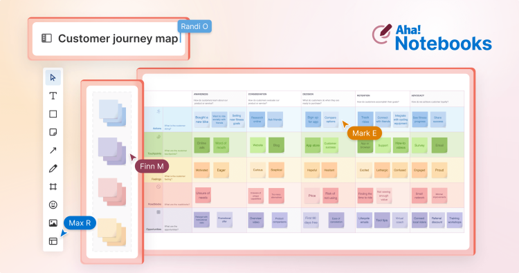 New product management template: Customer journey map