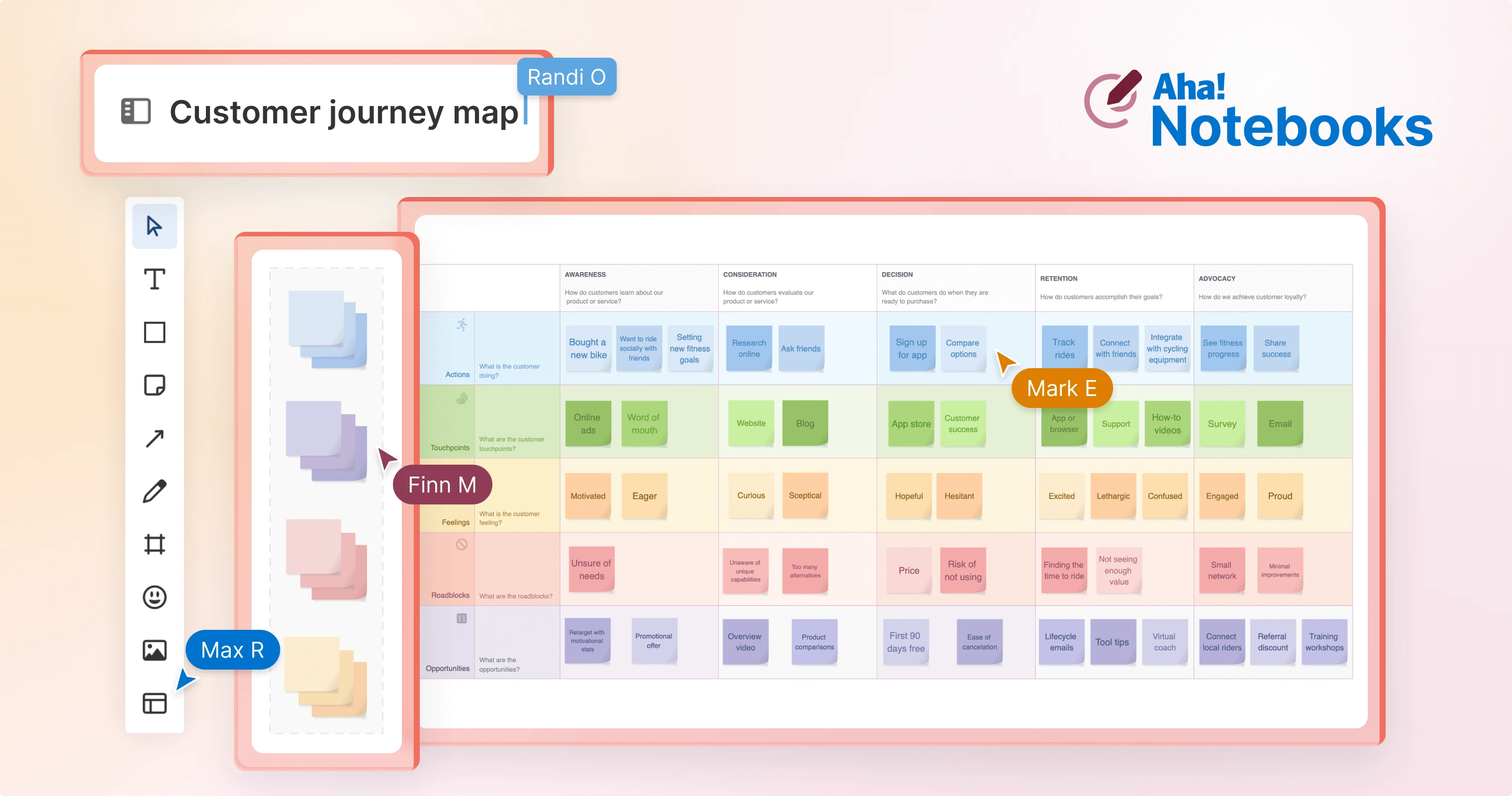 New product management template: Customer journey map